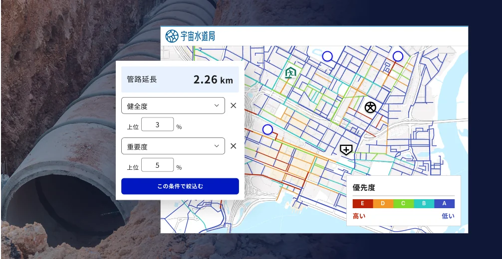 水道管路のリスク評価と更新計画策定支援の概要